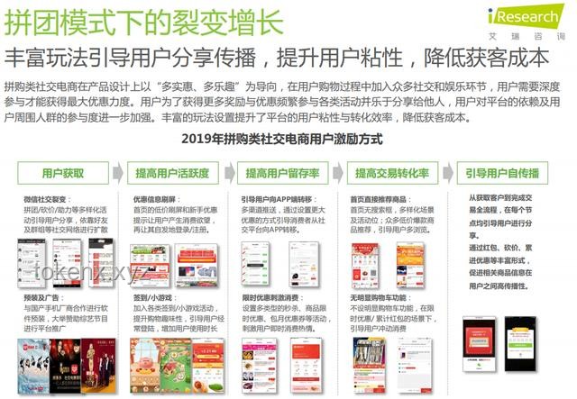 清明谷雨翻牌：农产品电商行业的新机遇与挑战